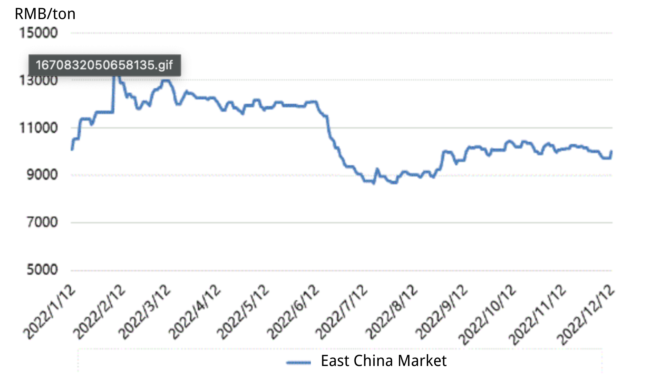 添加一小段正文文字-2
